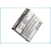 Mobile Phone Battery Utstarcom MP6950