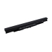 Notebook battery HP 255 G4
