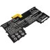 Notebook battery HP Spectre 13-AF034TU