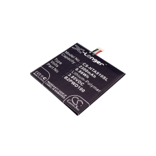 Compatible battery replacement for HTC 35H00259-00M,B2PWD100