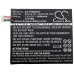 CS-HTD825SL