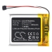 Battery Replaces B2PYV100