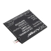 Battery Replaces B2PS5100