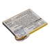 Hotspot Battery Huawei GL04P