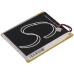 Hotspot Battery Huawei GL04P