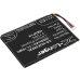 Hotspot Battery Huawei GL04P