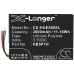 Hotspot Battery Huawei GL04P