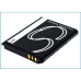 Mobile Phone Battery Huawei M635