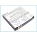 Mobile Phone Battery Huawei U8300