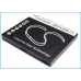 Mobile Phone Battery Huawei U8300