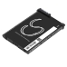 BarCode, Scanner Battery Dolphin 75e
