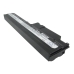 Notebook battery IBM ThinkPad R50e-1848