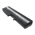 Notebook battery IBM ThinkPad R50e-1848