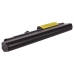 Notebook battery IBM ThinkPad T61 6481