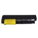 Notebook battery IBM ThinkPad T61 6481