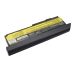 Notebook battery IBM ThinkPad Elite X200s