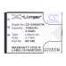 Two-Way Radio Battery Polmar CS-ICM240TW