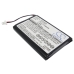 GPS, Navigator Battery Garmin CS-IQU1SL