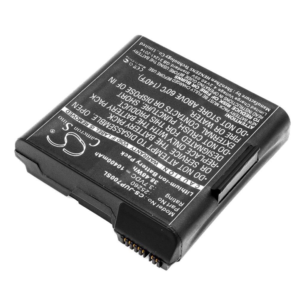 Power Tools Battery Juniper MS2