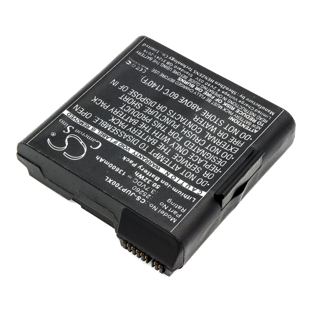 Power Tools Battery Juniper MS2