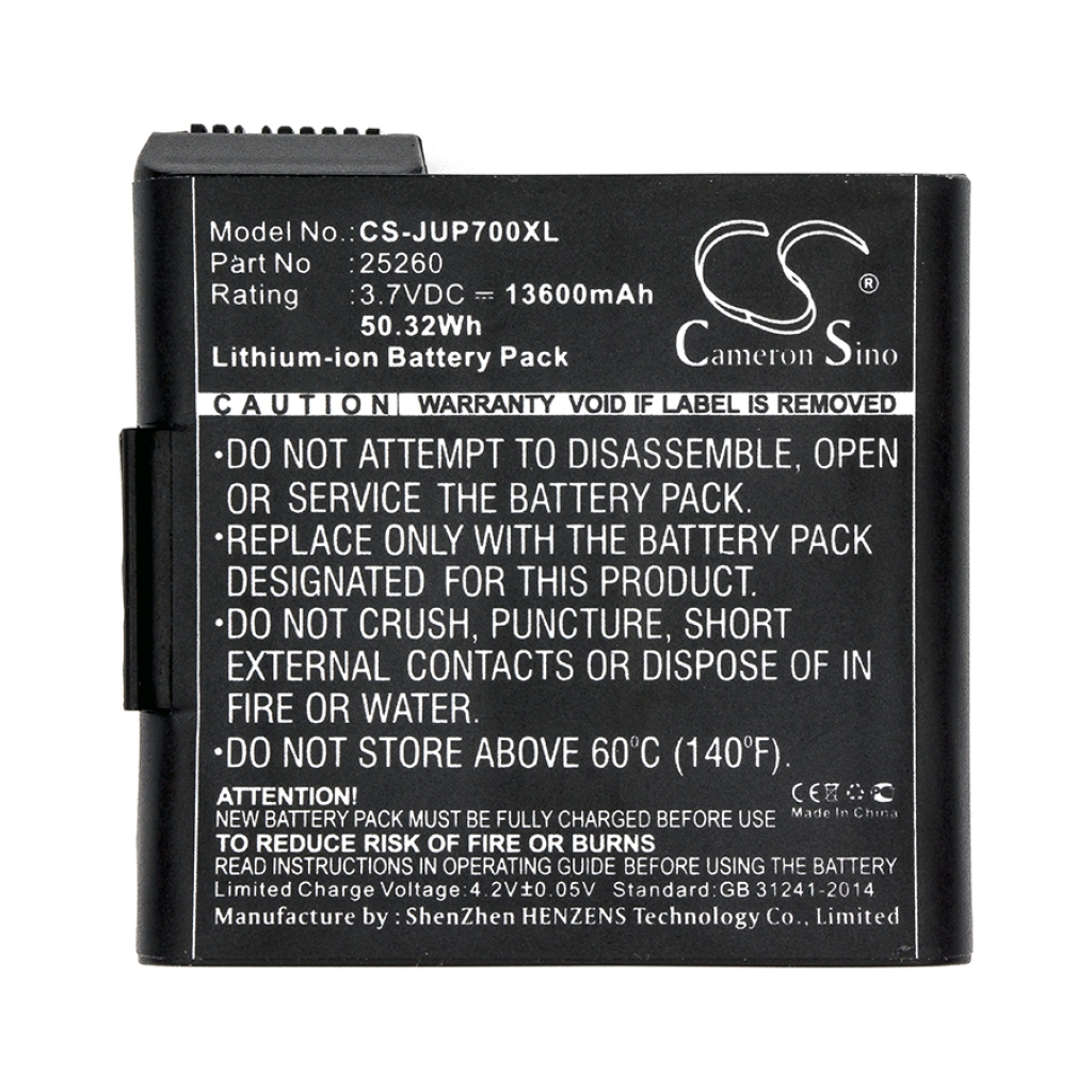 Power Tools Battery Juniper MS2
