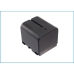 Camera Battery JVC GR-DF470US