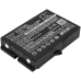 Battery industrial Ikusi T72 ATEX transmitters