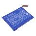 Launch Diagnostic Scanner X431 Pad II