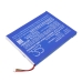 Launch Diagnostic Scanner X431 Pad II