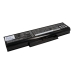 Notebook battery Lenovo ThinkPad Edge E43L