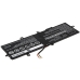 Notebook battery Lenovo ThinkPad Helix(20CG004JCD)