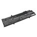 Lenovo ThinkPad T14 Gen 3(AMD)21CF004PSC