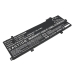 Lenovo ThinkPad T16 Gen 1(AMD)21CH005USC