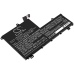 Notebook battery Lenovo ThinkBook 15-IIL