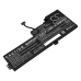 Lenovo ThinkPad T480(20L5A00LCD)