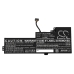 Lenovo ThinkPad T480(20L5A00LCD)