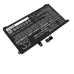 Lenovo ThinkPad P52s(20LBA009CD)