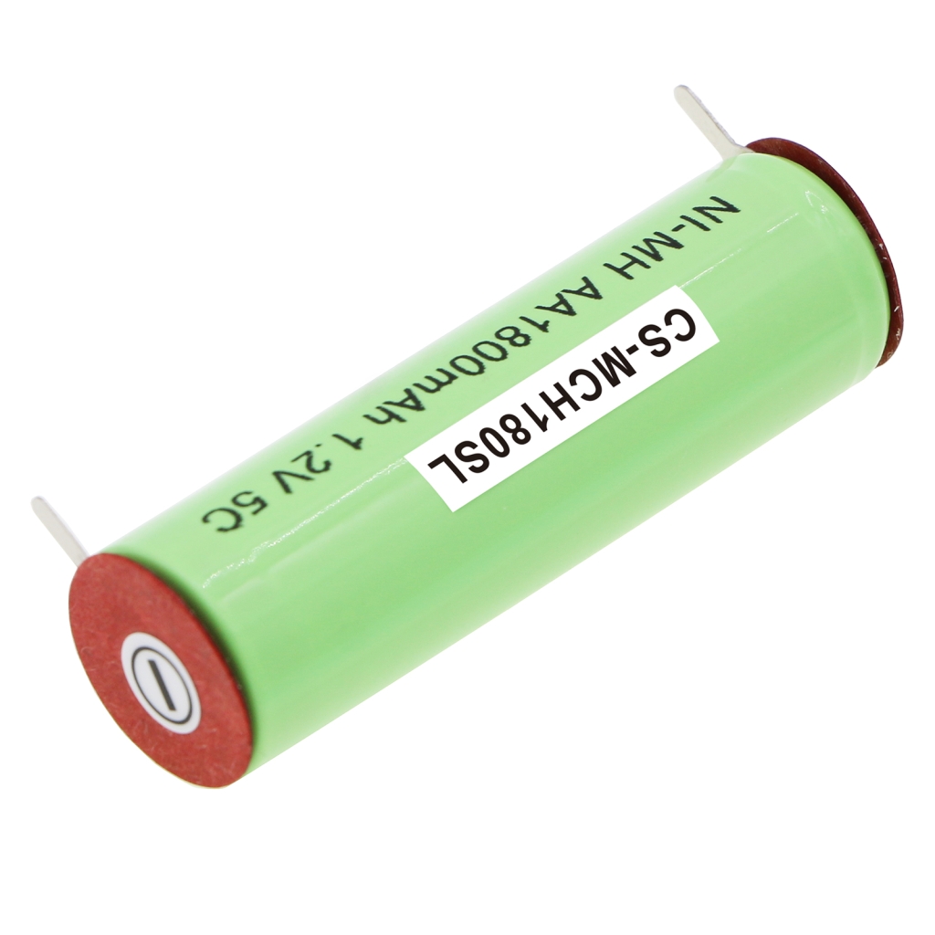 Profiline 1591C