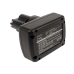 Battery industrial Milwaukee M12 JSSP-0