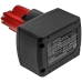 Battery industrial Milwaukee M12 JSSP-0
