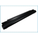 Notebook battery ADVENT CS-MSX320NB