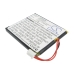 Battery Replaces PC046067H