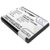 DeskTop Charger Nokia CS-NKC2MH