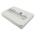 Mobile Phone Battery Nokia 6650