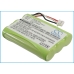 Polycom DECT 4080