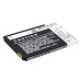 Mobile Phone Battery OPPO T15