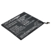Mobile Phone Battery OPPO N3 Dual SIM