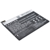 Mobile Phone Battery OPPO R8109
