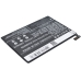 Mobile Phone Battery OPPO R8109