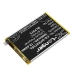 OPPO RMX3286